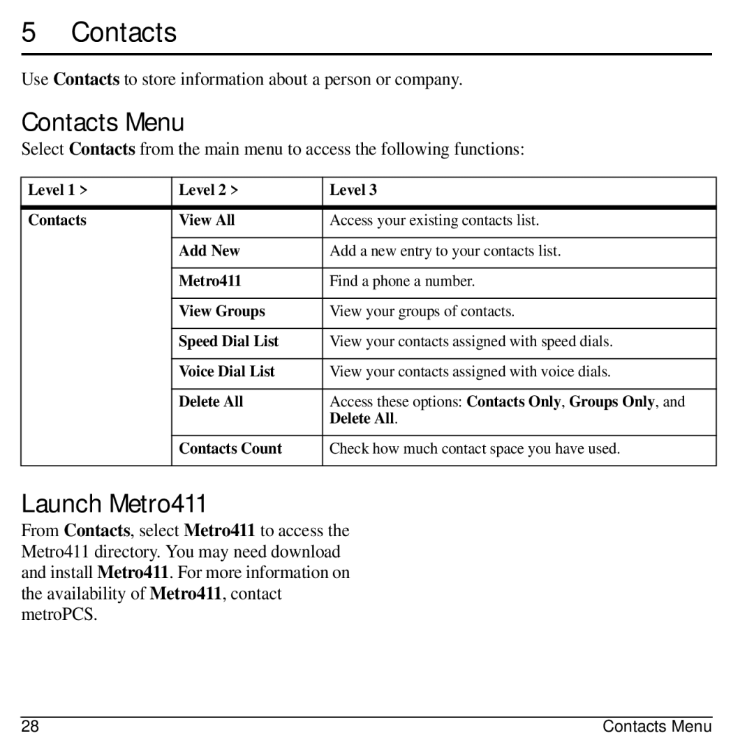 Kyocera 32300 manual Contacts Menu, Launch Metro411, Use Contacts to store information about a person or company 