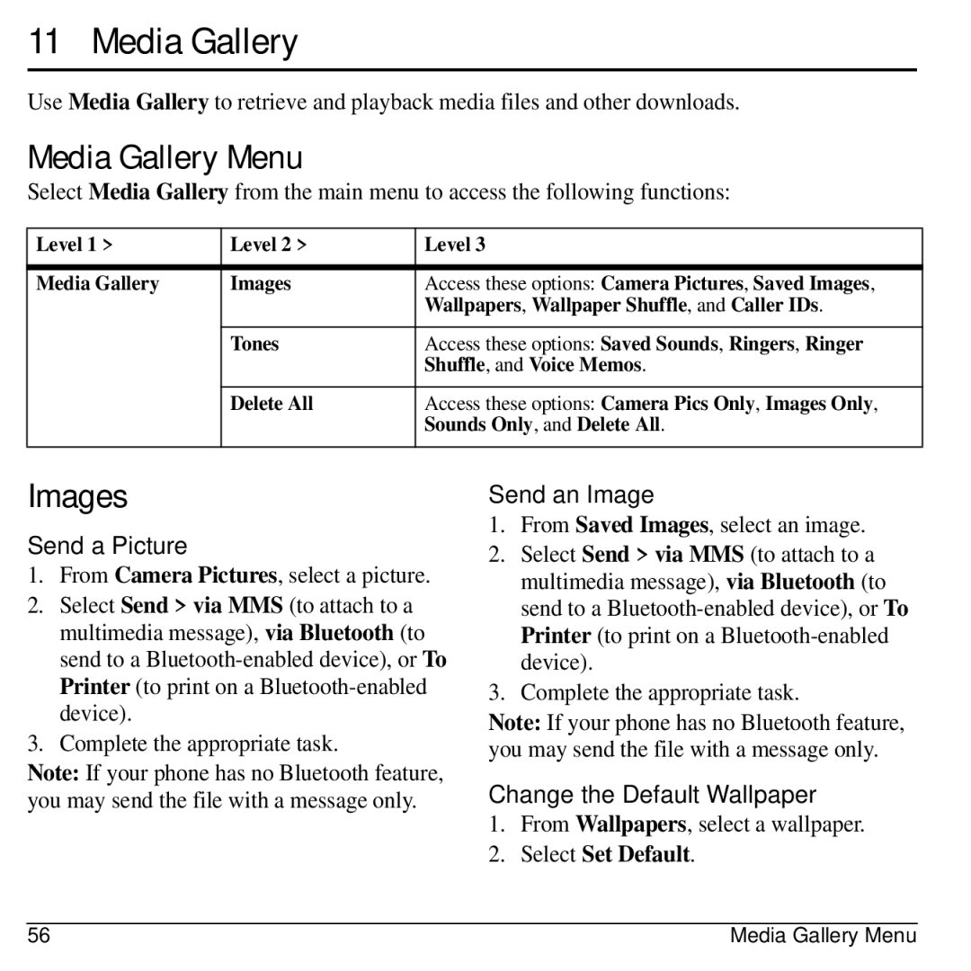 Kyocera 32300 manual Media Gallery Menu, Images 