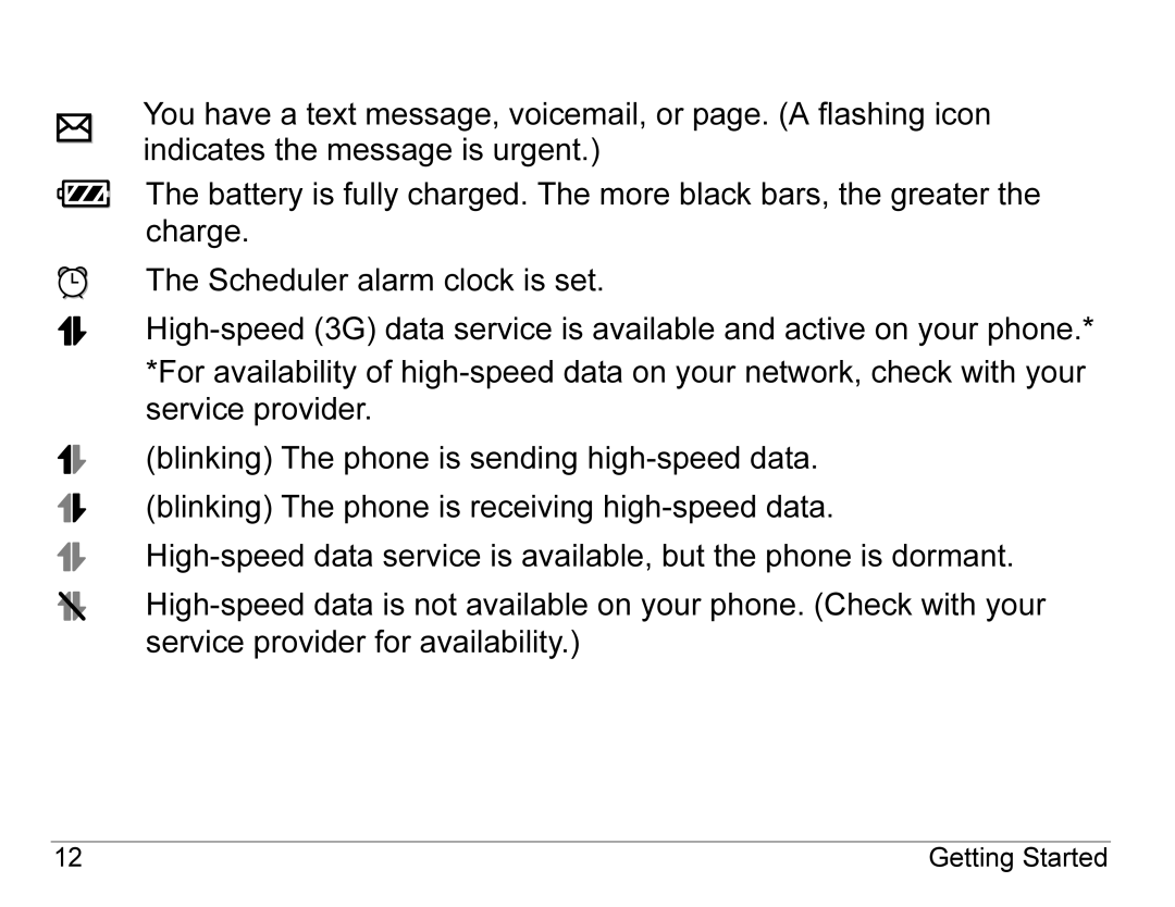 Kyocera 3245 manual Getting Started 