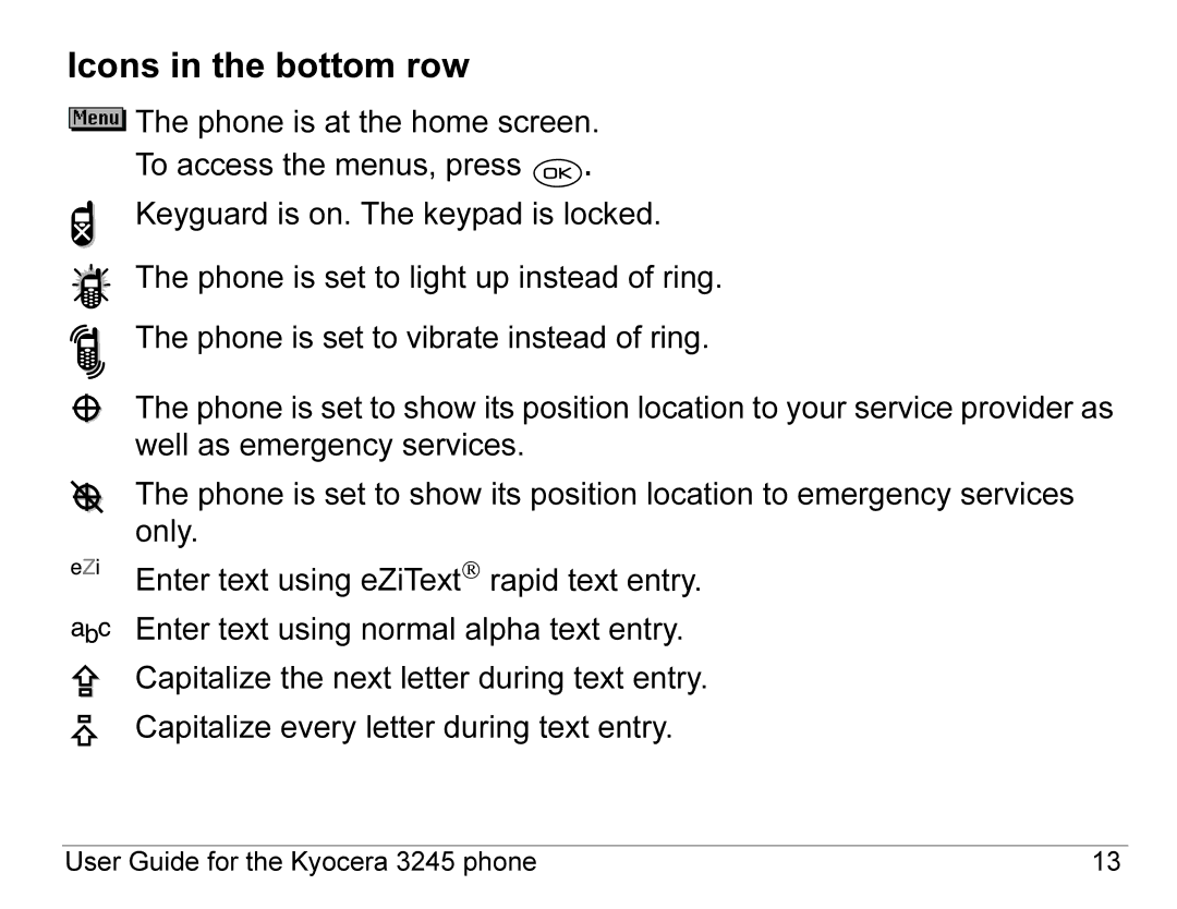 Kyocera 3245 manual Icons in the bottom row 