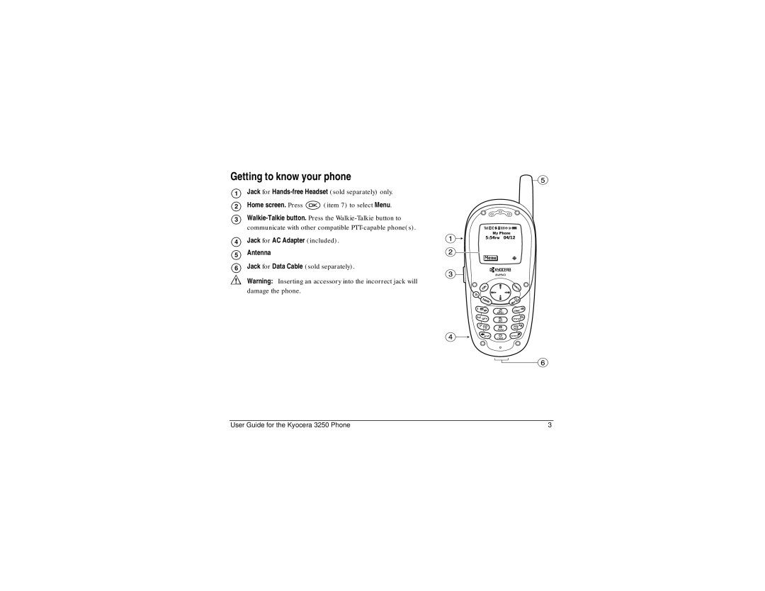 Kyocera 3250 manual Getting to know your phone, Jack for Data Cable sold separately, Jack for AC Adapter included Antenna 