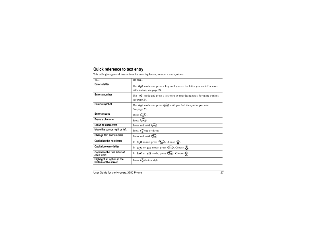 Kyocera 3250 manual Quick reference to text entry 