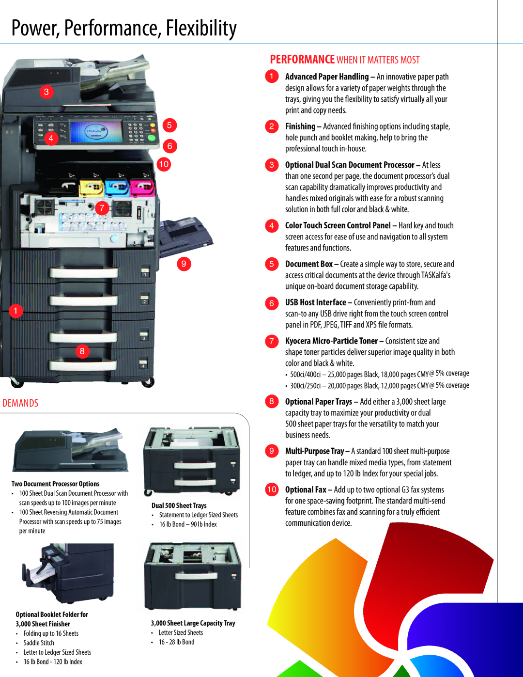 Kyocera 500ci Series manual Demands, Performance When IT Matters Most 