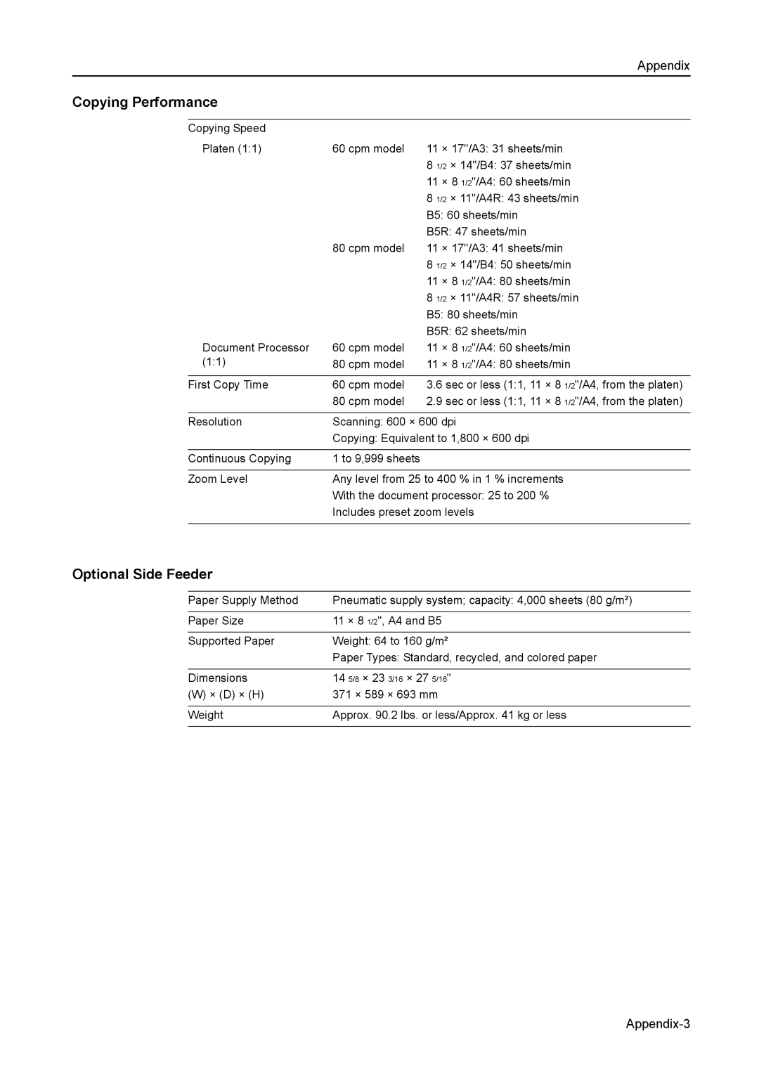 Kyocera 6030 manual Copying Performance, Optional Side Feeder 