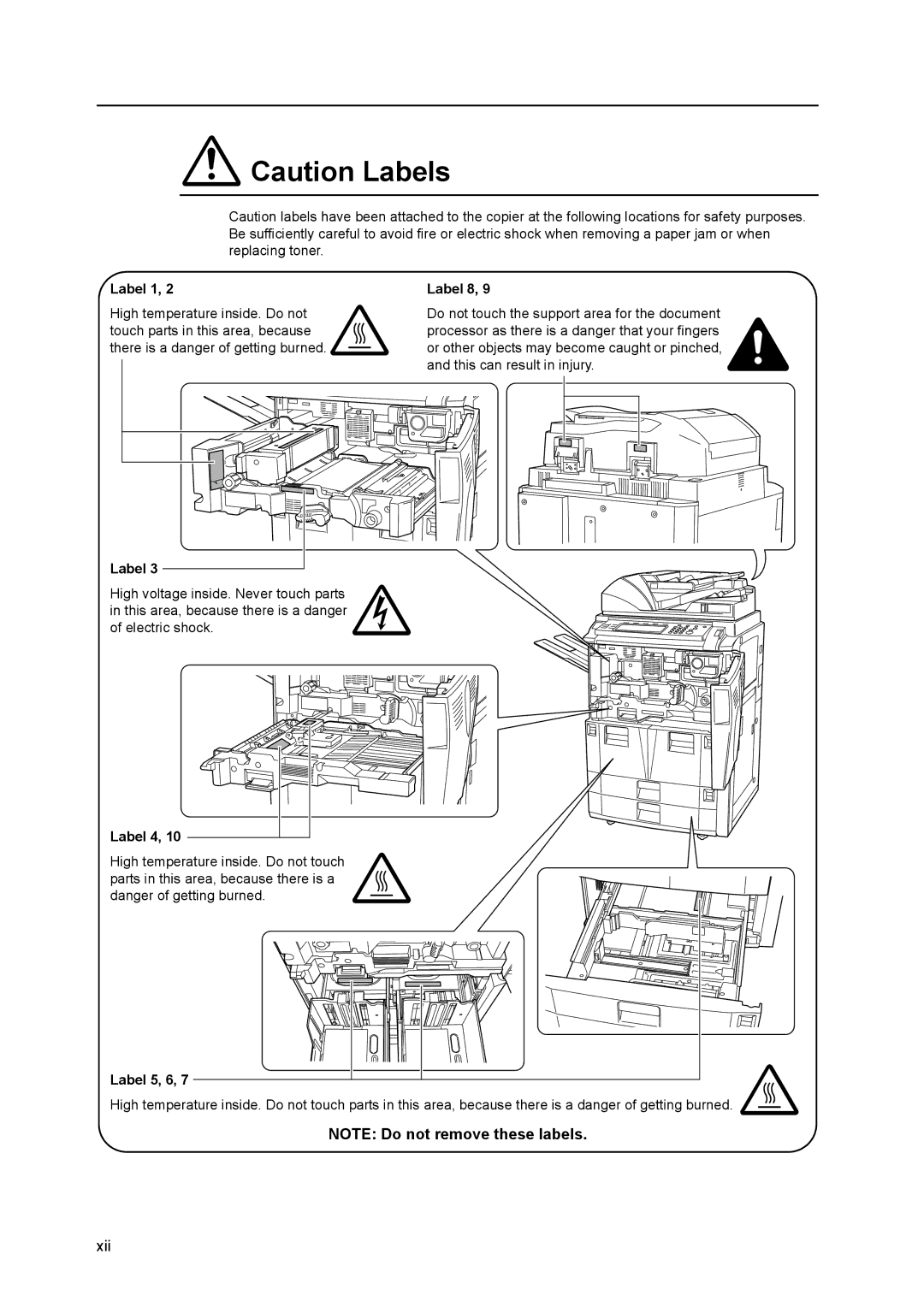 Kyocera 6030 manual Label 1, Label 4, Label 8, Label 5, 6 