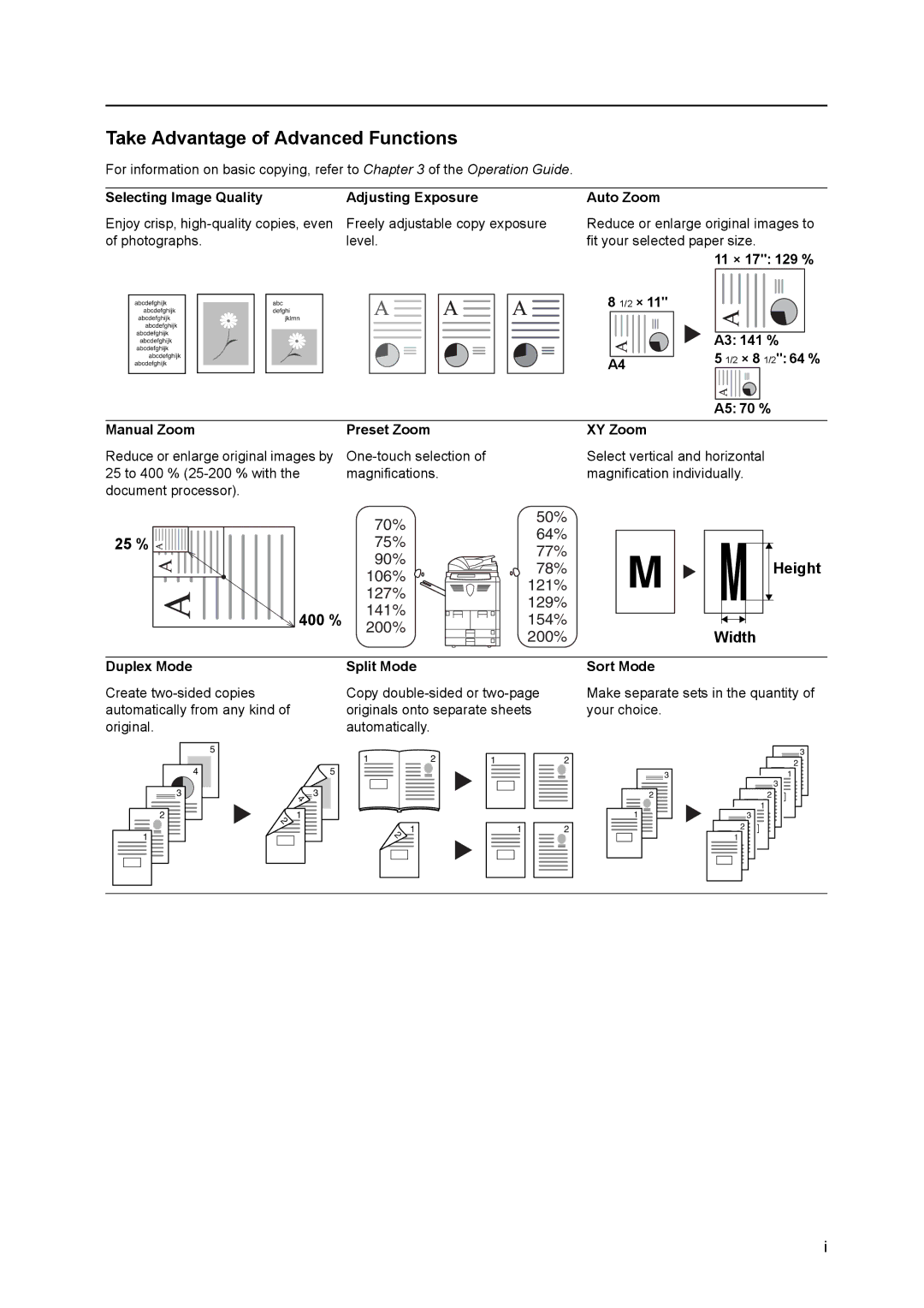 Kyocera 6030 manual Selecting Image Quality Adjusting Exposure Auto Zoom, 11 × 17 129 %, Duplex Mode Split Mode, Sort Mode 