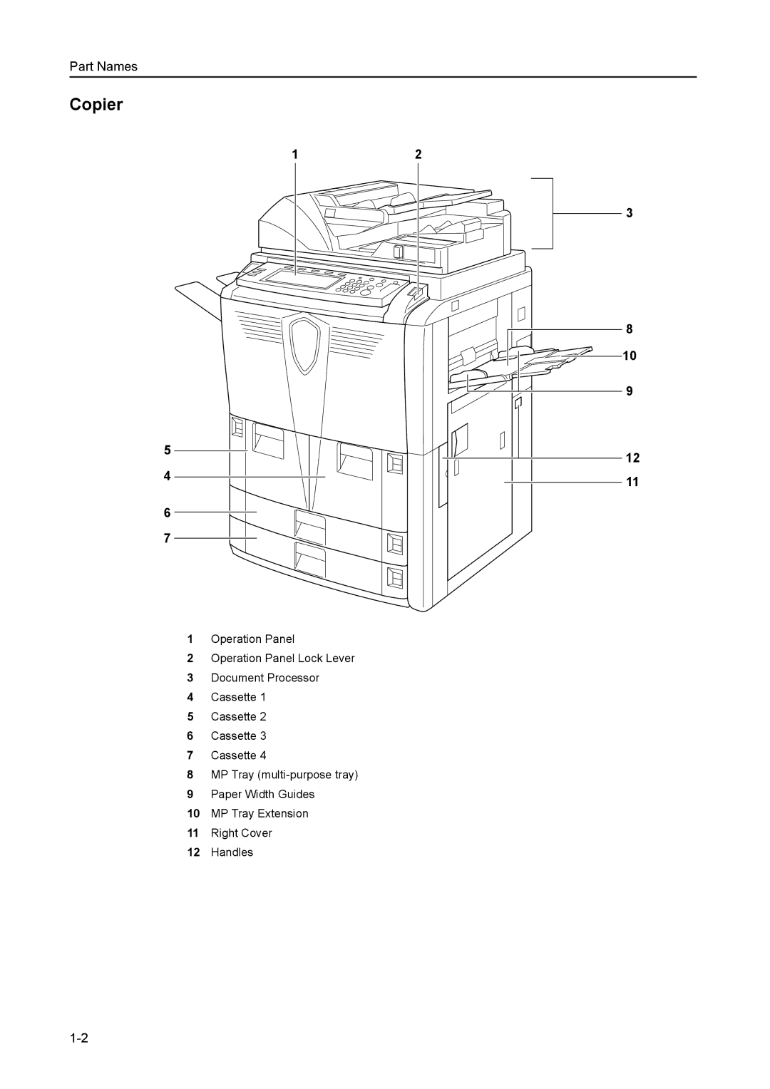 Kyocera 6030 manual Copier 