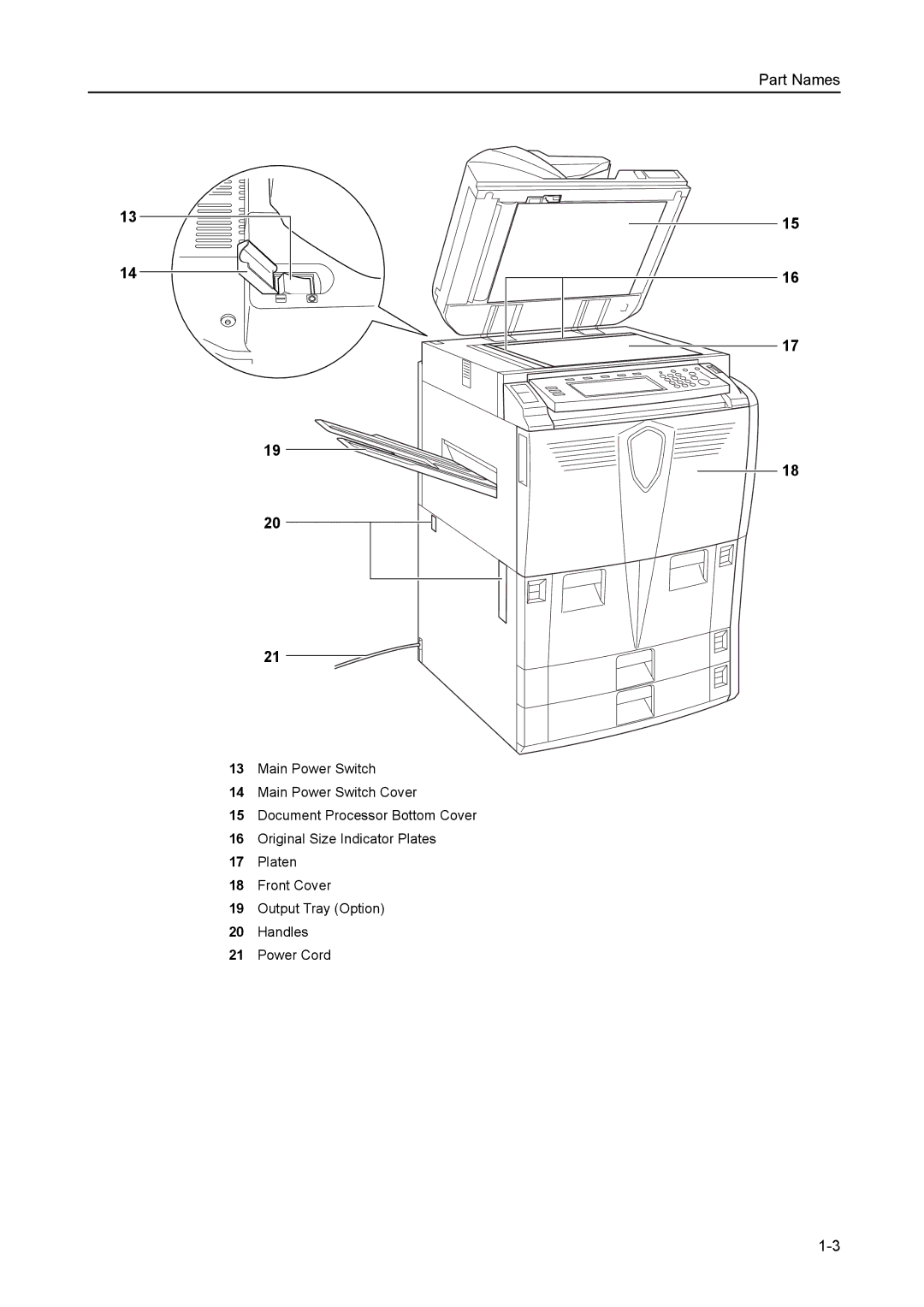 Kyocera 6030 manual Part Names 