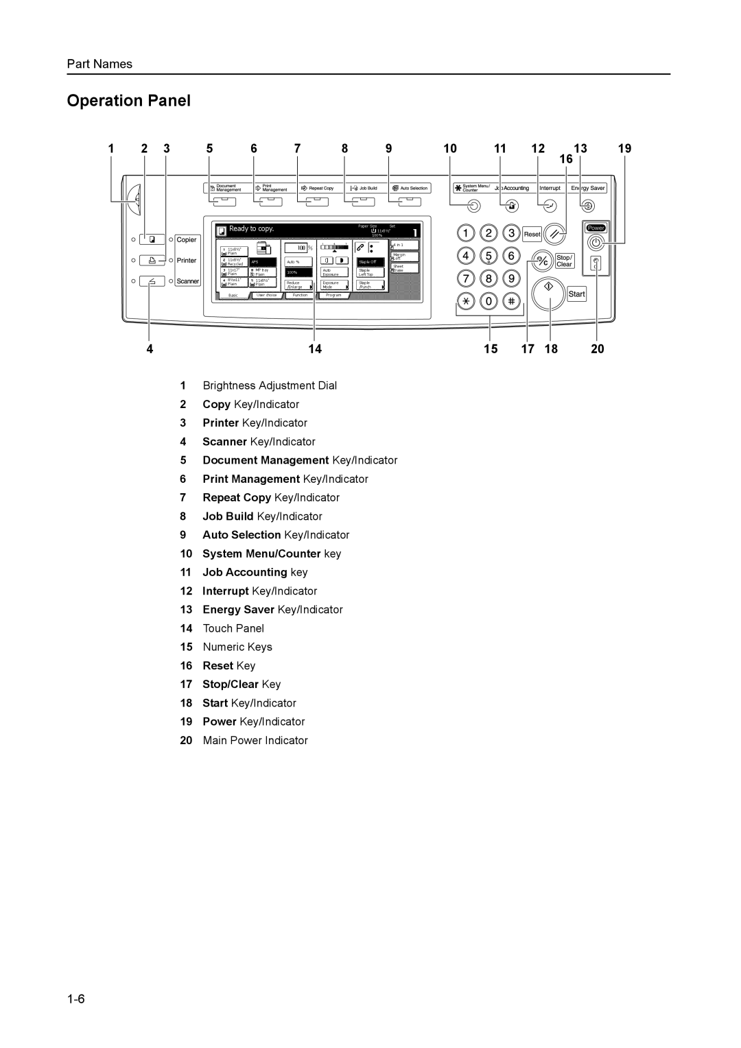 Kyocera 6030 manual Operation Panel, Energy Saver Key/Indicator, Reset Key Stop/Clear Key 