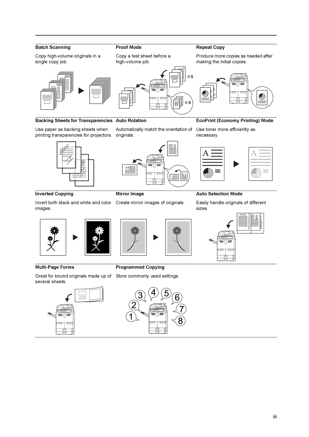 Kyocera 6030 manual Batch Scanning Proof Mode, Repeat Copy, Inverted Copying Mirror Image Auto Selection Mode 