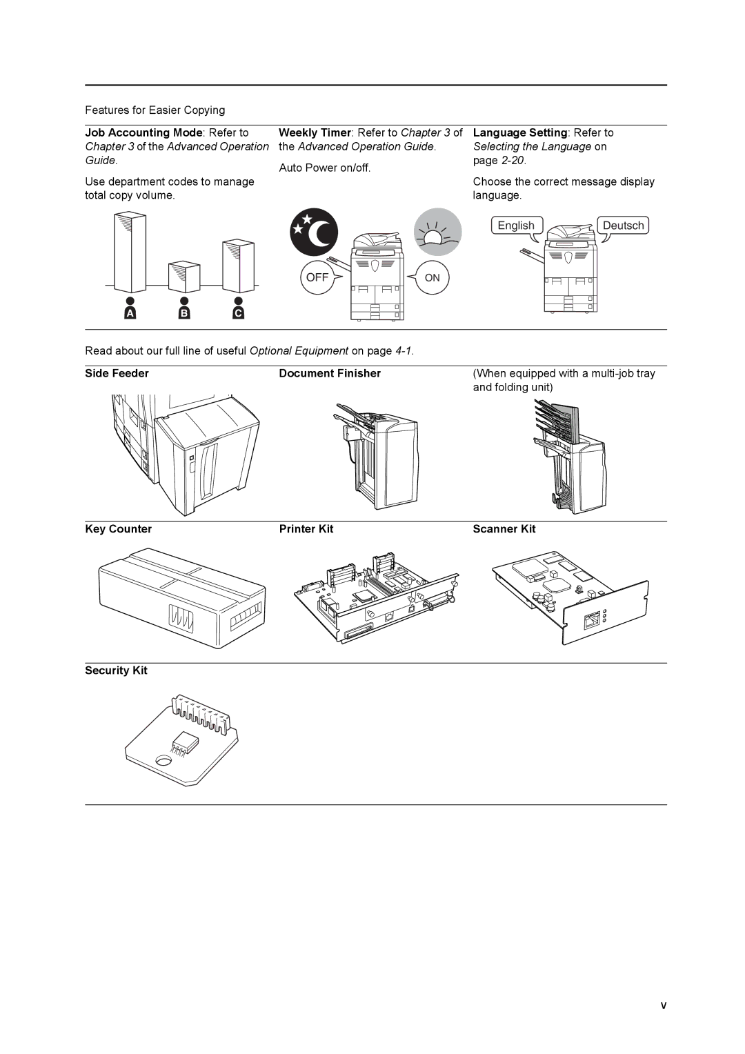 Kyocera 6030 manual Job Accounting Mode Refer to, Language Setting Refer to, Side Feeder Document Finisher 