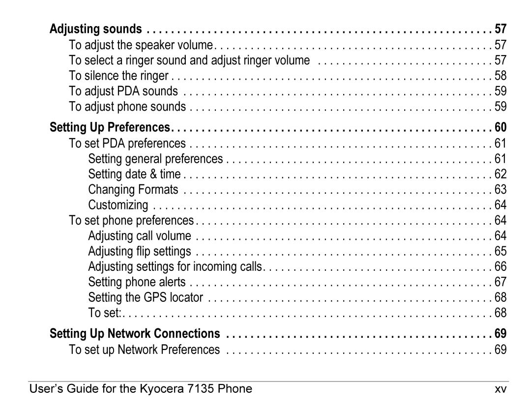 Kyocera 7100 Series manual User’s Guide for the Kyocera 7135 Phone 