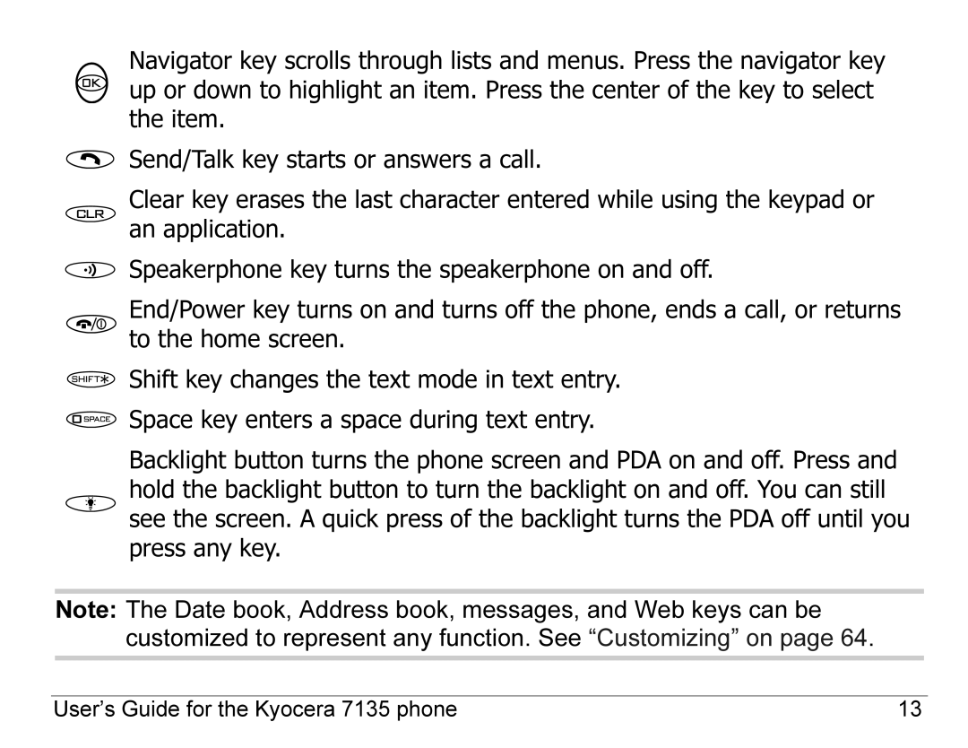 Kyocera 7100 Series manual User’s Guide for the Kyocera 7135 phone 