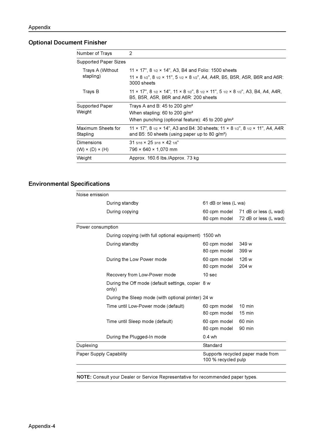 Kyocera 8030 manual Optional Document Finisher, Environmental Specifications 