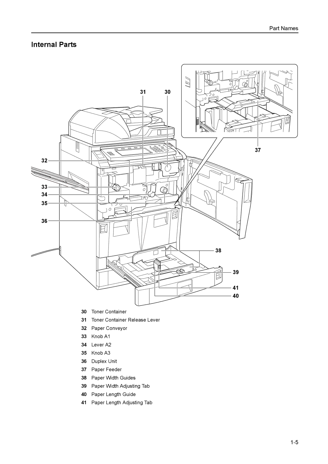 Kyocera 8030 manual Internal Parts 