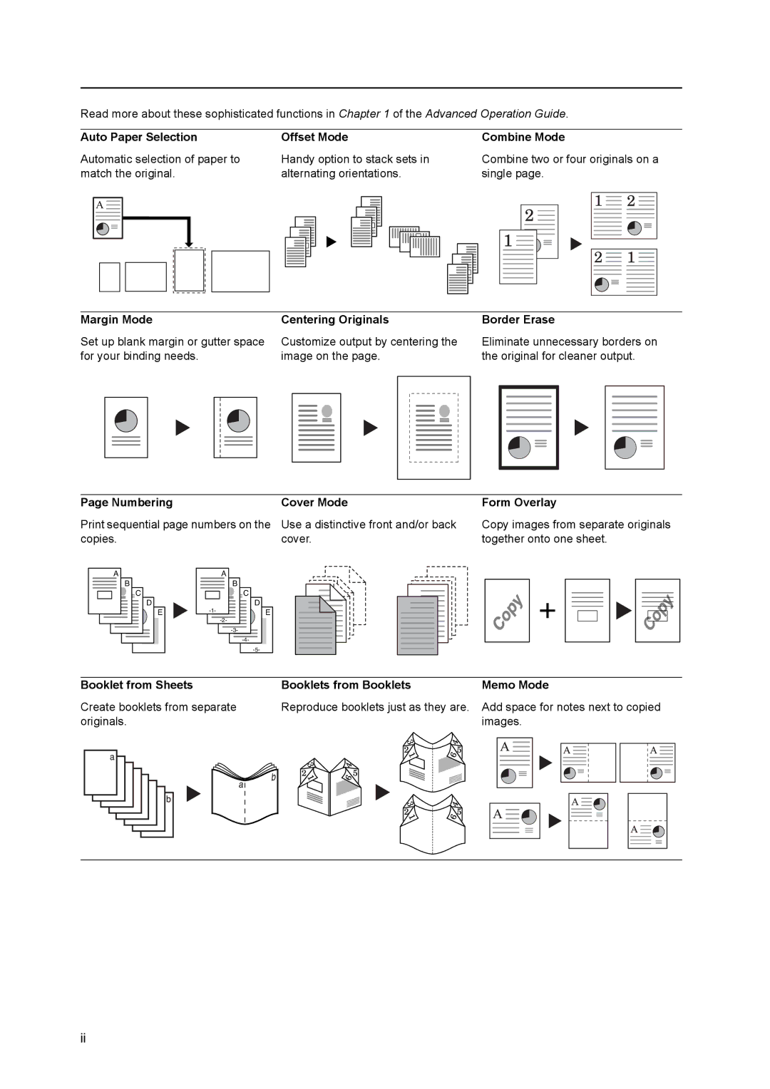 Kyocera 8030 Auto Paper Selection, Offset Mode, Combine Mode, Margin Mode Centering Originals Border Erase, Form Overlay 