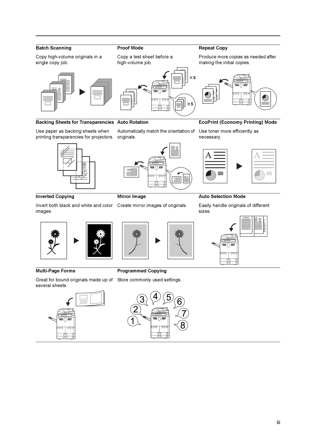 Kyocera 8030 manual Batch Scanning, Proof Mode Repeat Copy, Inverted Copying Mirror Image Auto Selection Mode 