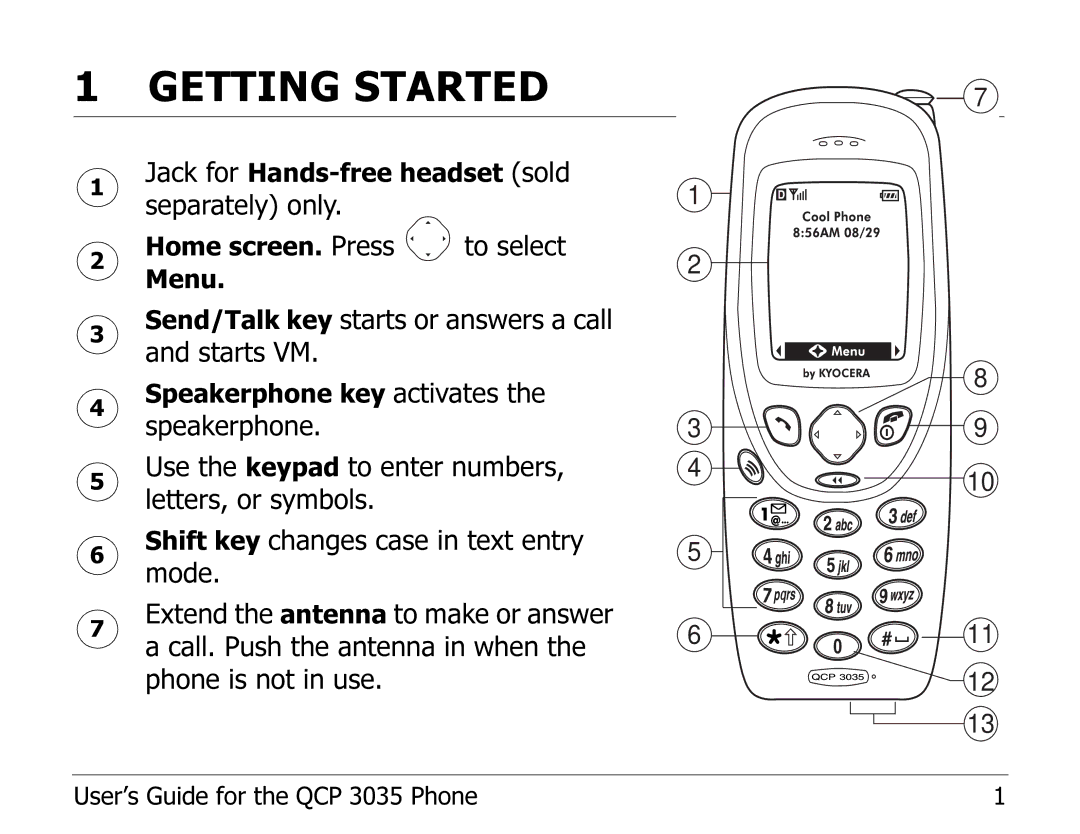 Kyocera 82-K5243 manual Getting Started 