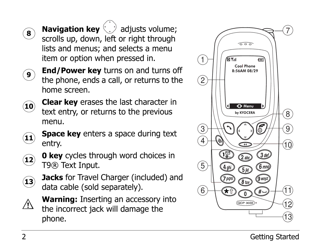 Kyocera 82-K5243 manual Scrolls up, down, left or right through 