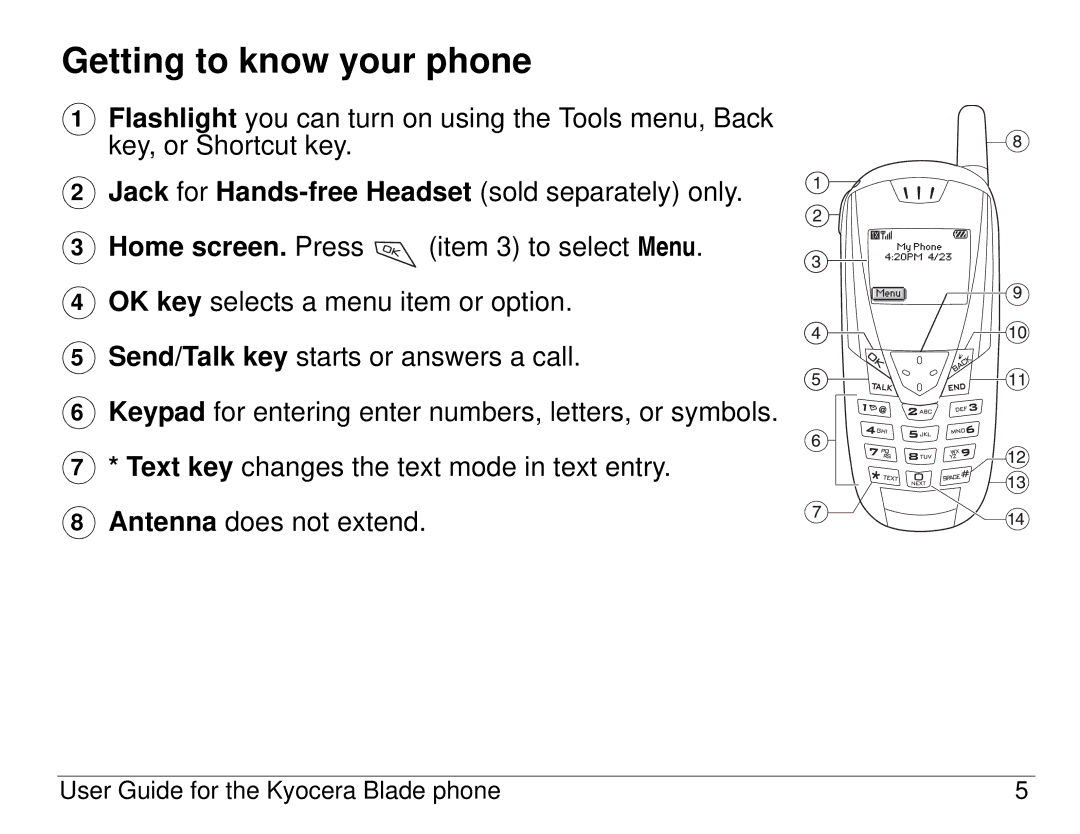 Kyocera 82-K5483-1EN manual Getting to know your phone 