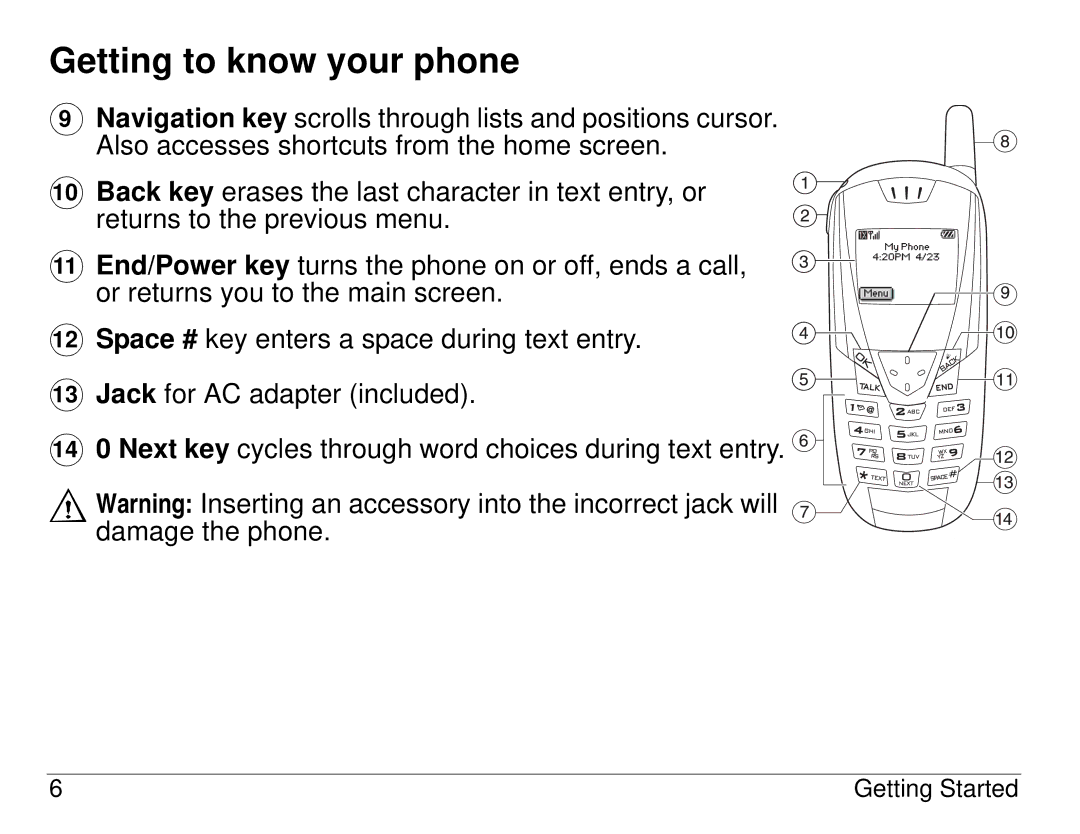 Kyocera 82-K5483-1EN manual Getting to know your phone 