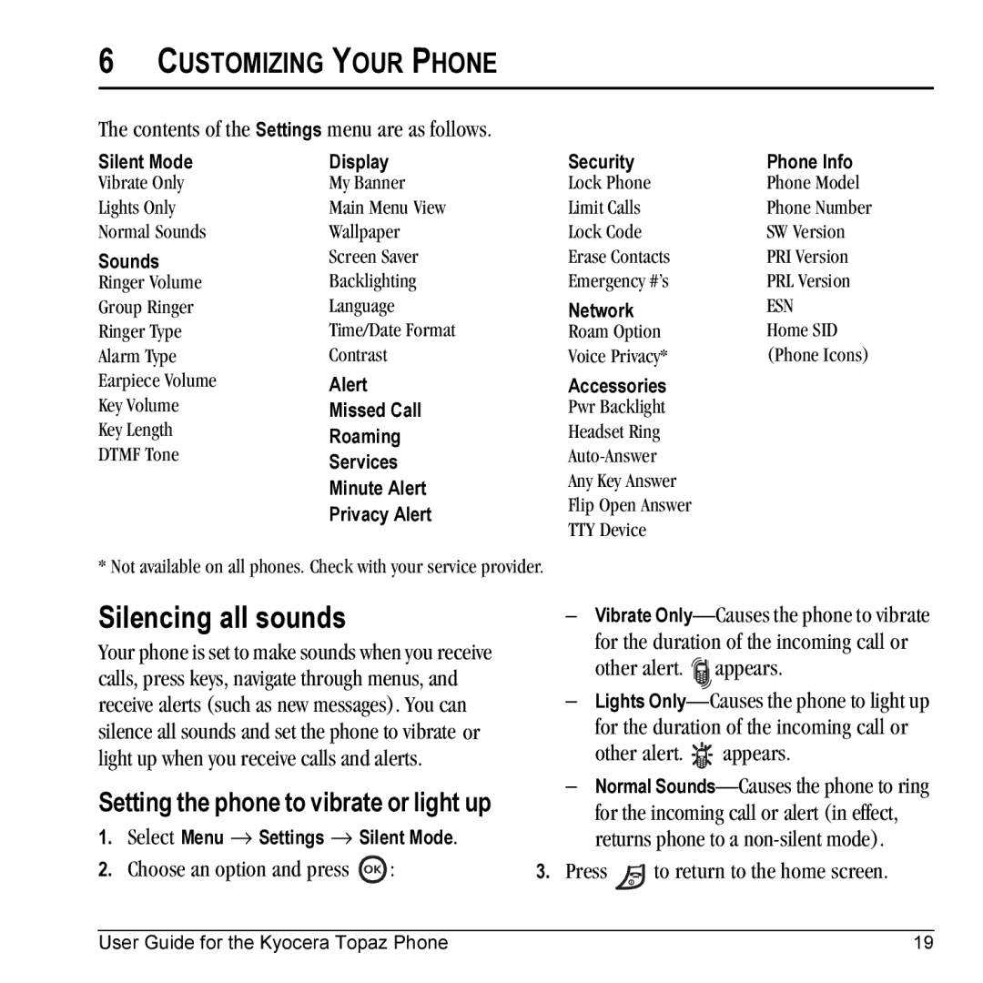 Kyocera 901 manual Silencing all sounds, Customizing Your Phone, Setting the phone to vibrate or light up 
