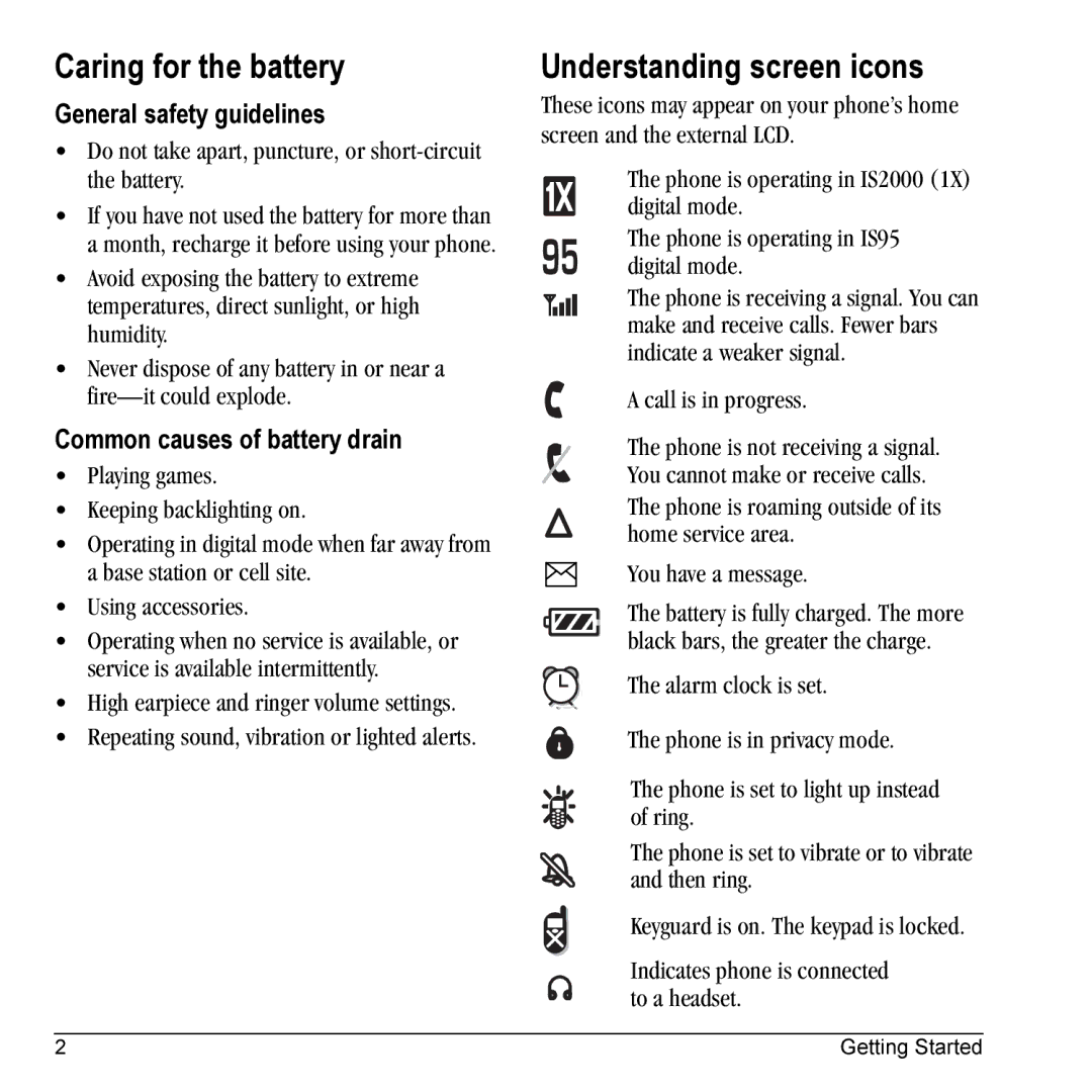 Kyocera 901 Caring for the battery, Understanding screen icons, General safety guidelines, Common causes of battery drain 