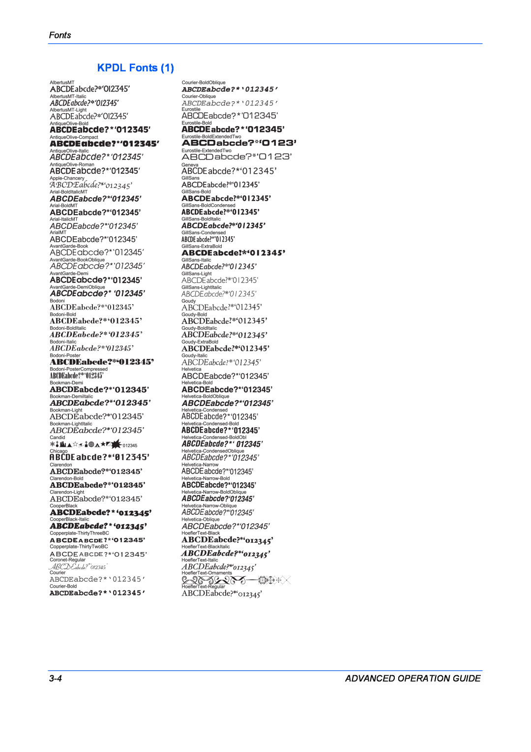 Kyocera 9530DN manual KPDL Fonts, Advanced Operation Guide 