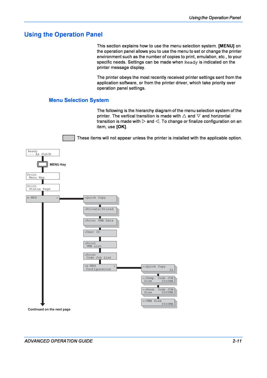 Kyocera 9530DN manual Using the Operation Panel, Menu Selection System 