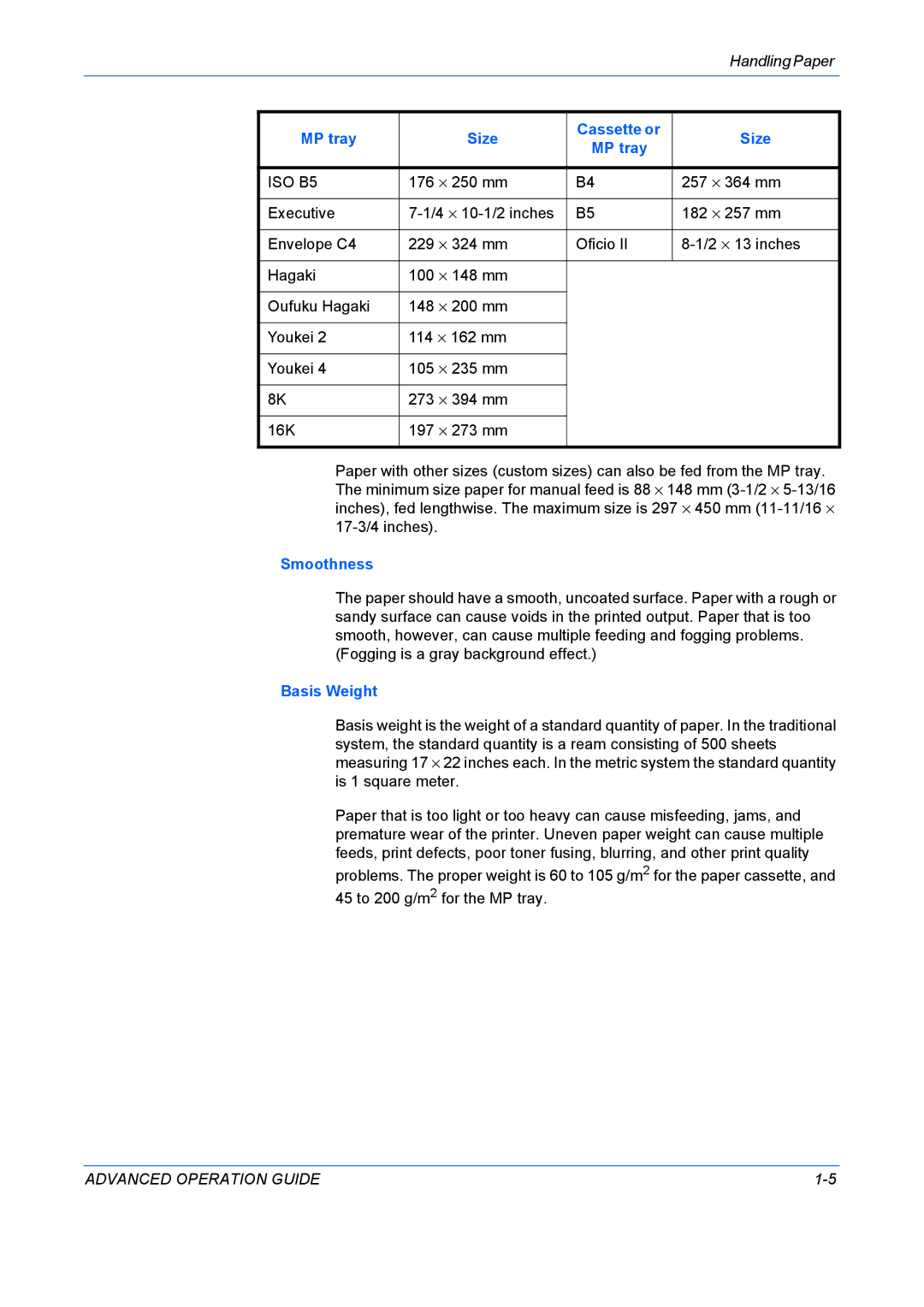 Kyocera 9530DN manual Smoothness, Basis Weight 