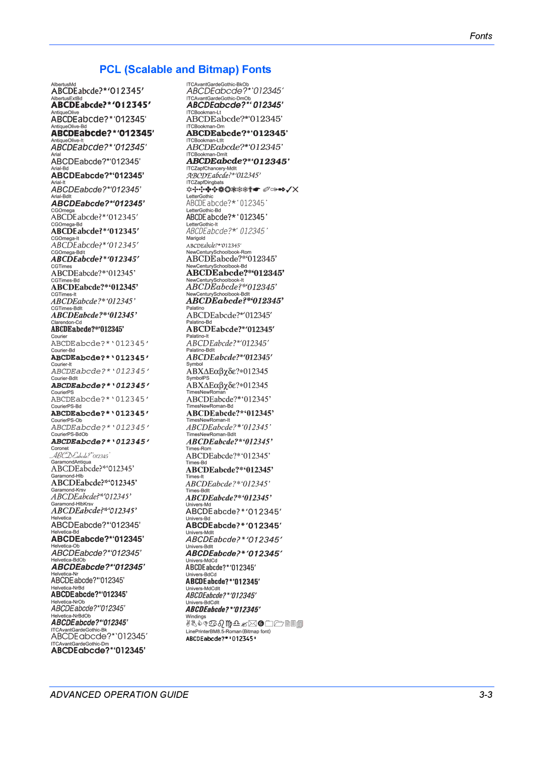 Kyocera 9530DN manual PCL Scalable and Bitmap Fonts 