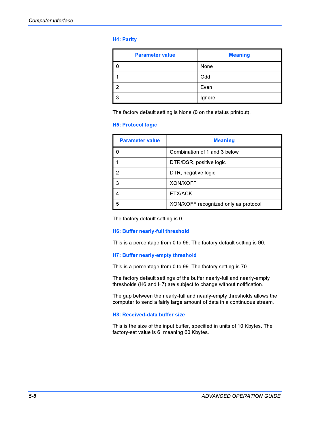 Kyocera 9530DN H4 Parity Parameter value Meaning, H5 Protocol logic Parameter value Meaning, H8 Received-data buffer size 