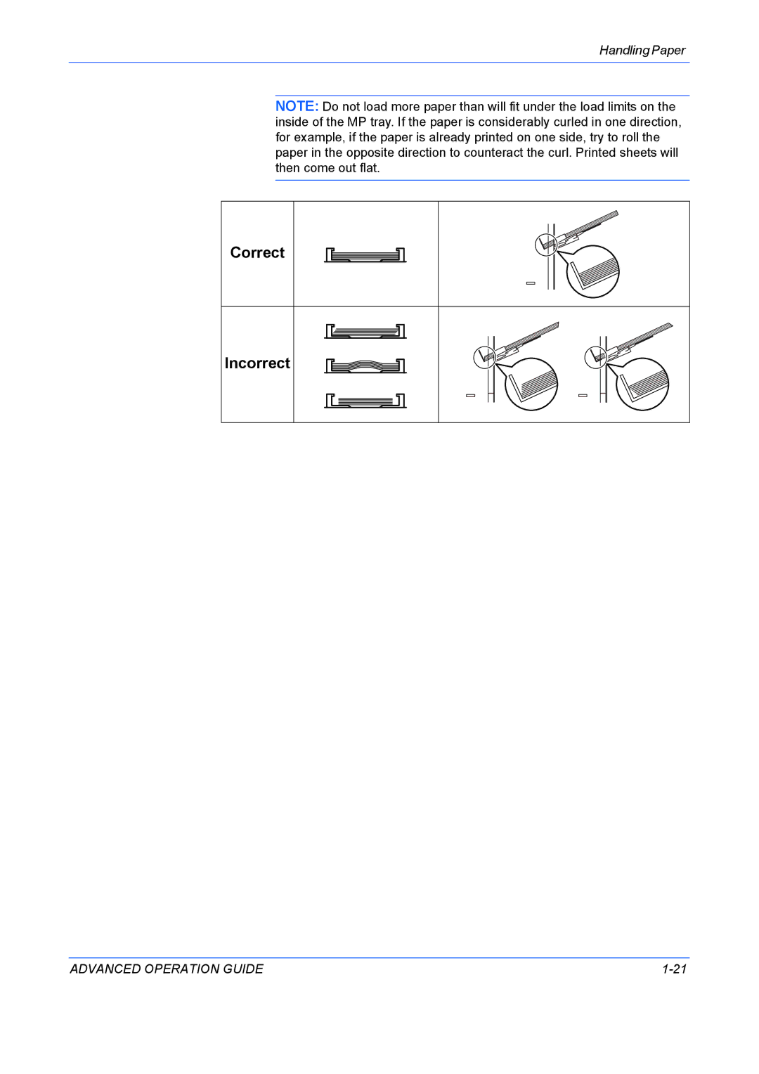 Kyocera 9530DN manual Correct Incorrect 