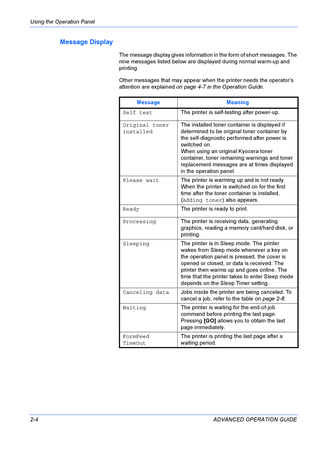 Kyocera 9530DN manual Message Display, Message Meaning 