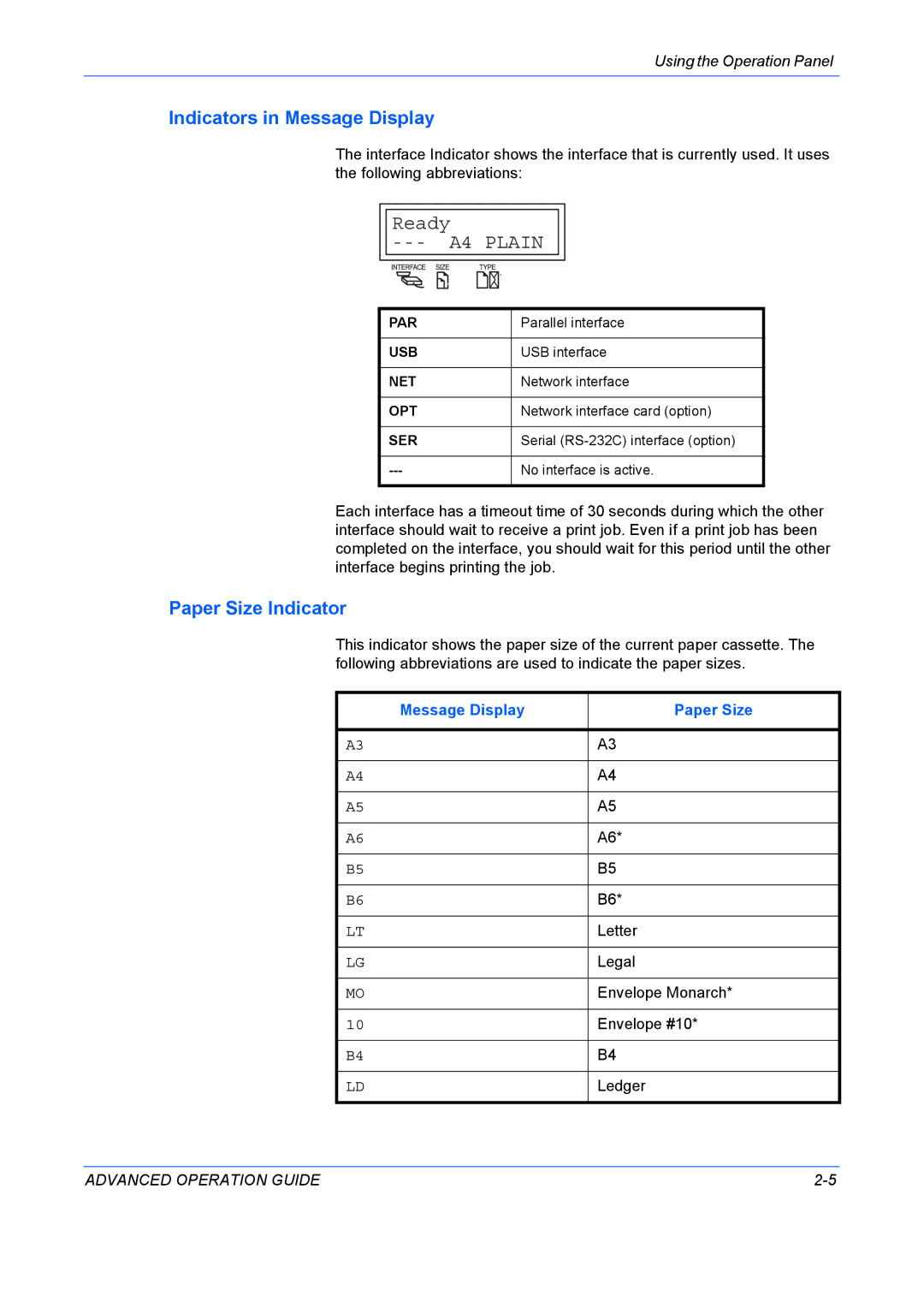 Kyocera 9530DN manual Indicators in Message Display, Paper Size Indicator, Message Display Paper Size 