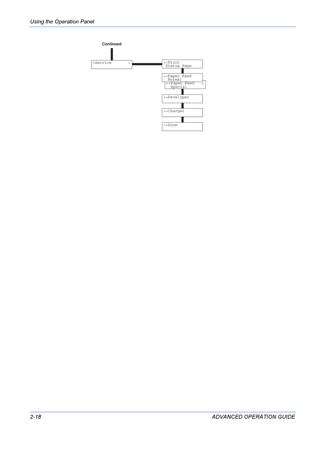 Kyocera 9530DN manual Advanced Operation Guide 