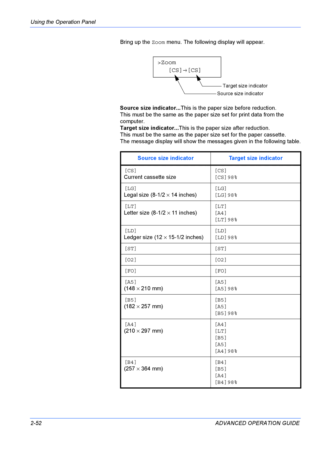 Kyocera 9530DN manual Zoom CS→CS, Source size indicator Target size indicator 