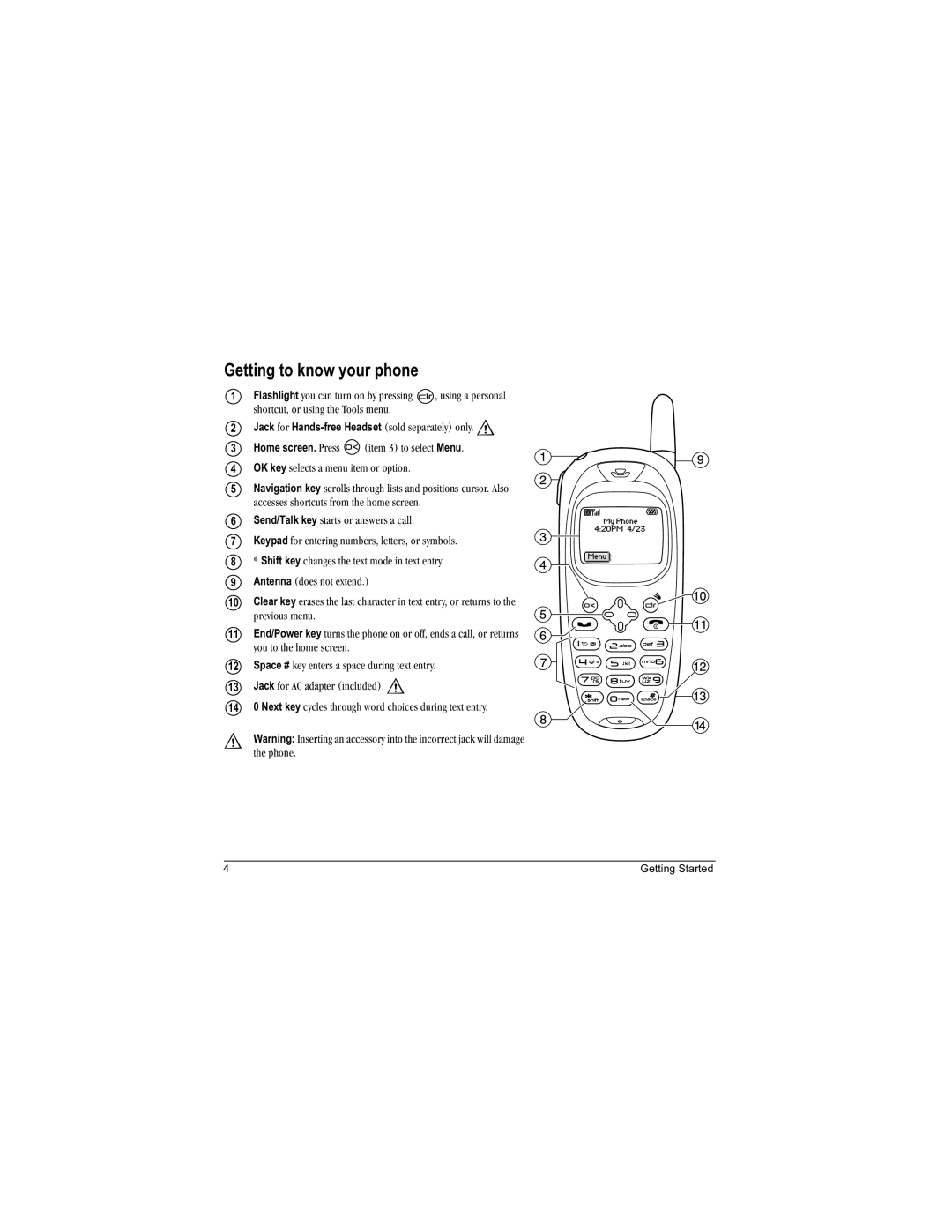 Kyocera Aktiv manual Getting to know your phone 