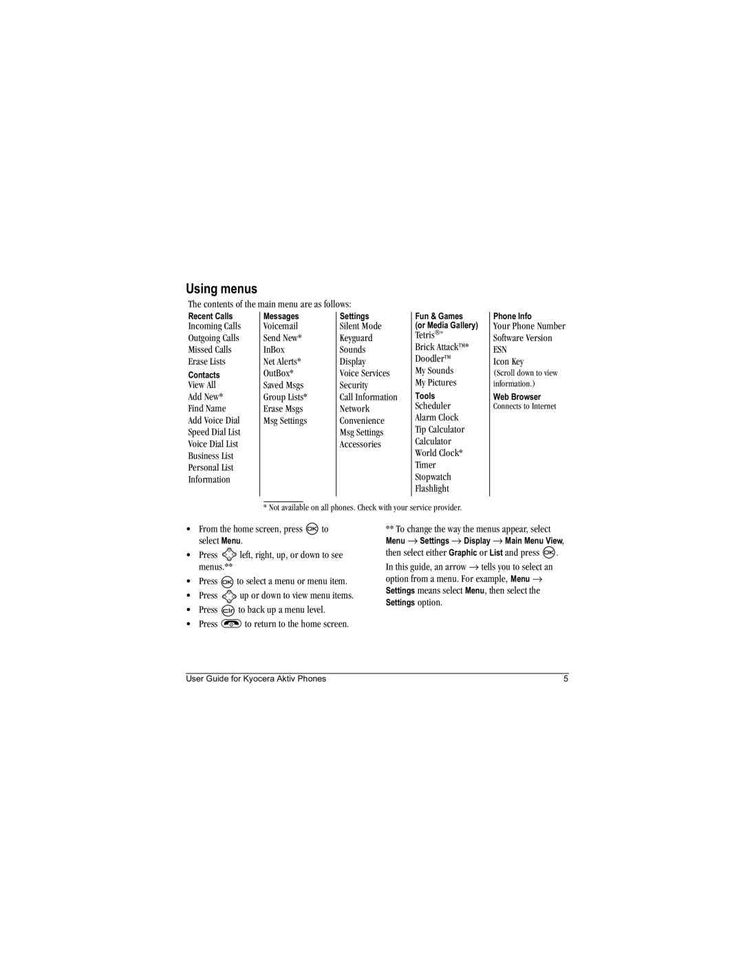 Kyocera Aktiv manual Using menus 