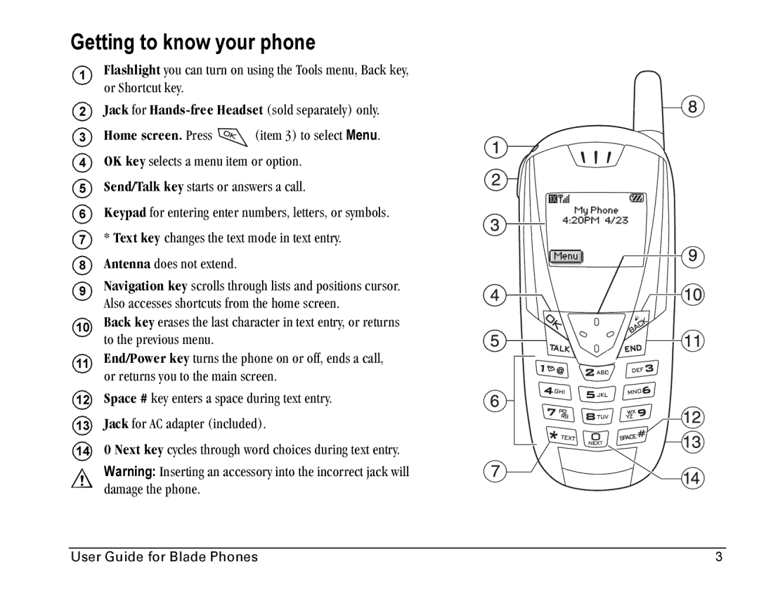 Kyocera Blade manual Getting to know your phone 