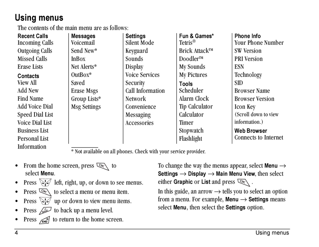 Kyocera Blade manual Using menus 