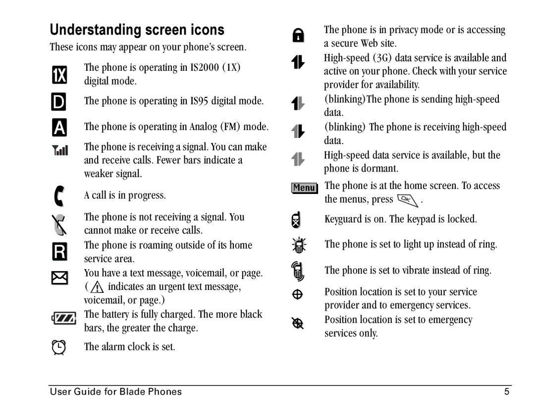 Kyocera Blade manual Understanding screen icons 