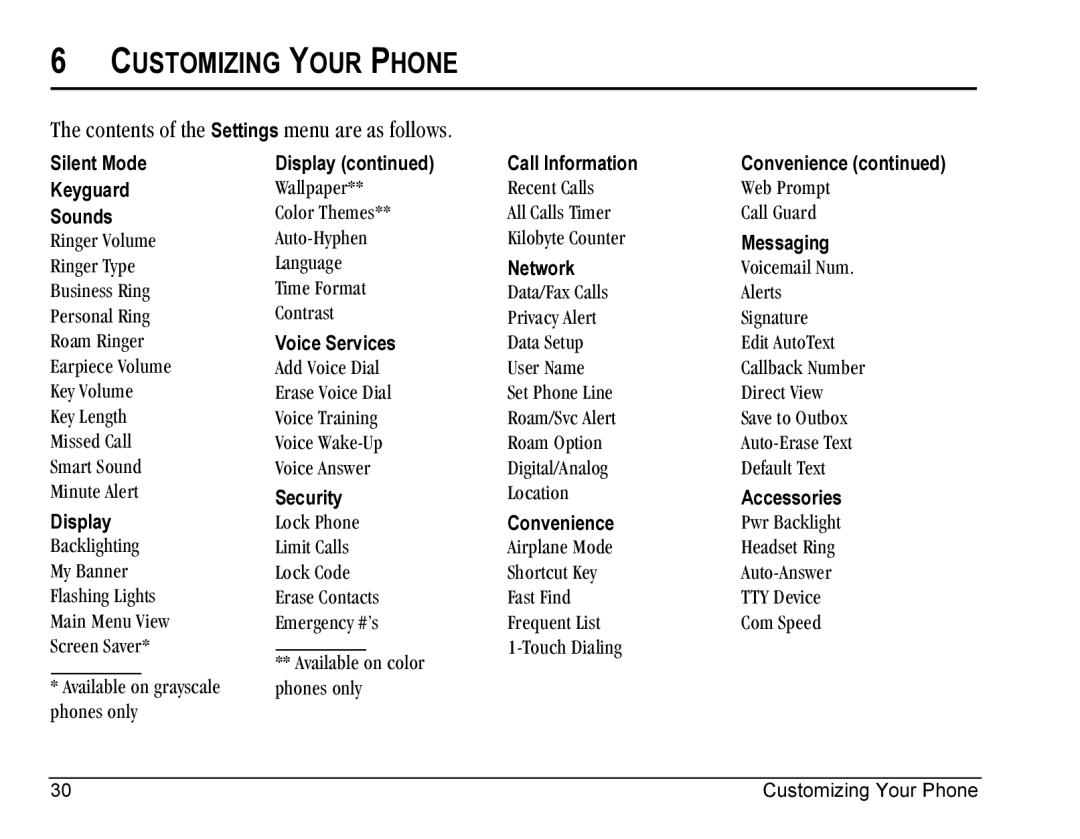 Kyocera Blade manual Customizing Your Phone, QÜÉ=ÅçåíÉåíë=çÑ=íÜÉ=Settings=ãÉåì=~êÉ=~ë=ÑçääçïëK, NJqçìÅÜ=aá~äáåÖ 