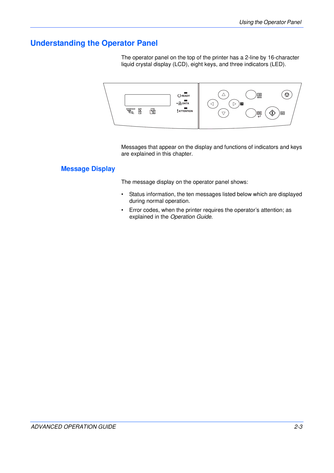 Kyocera C5025N manual Understanding the Operator Panel, Message Display 