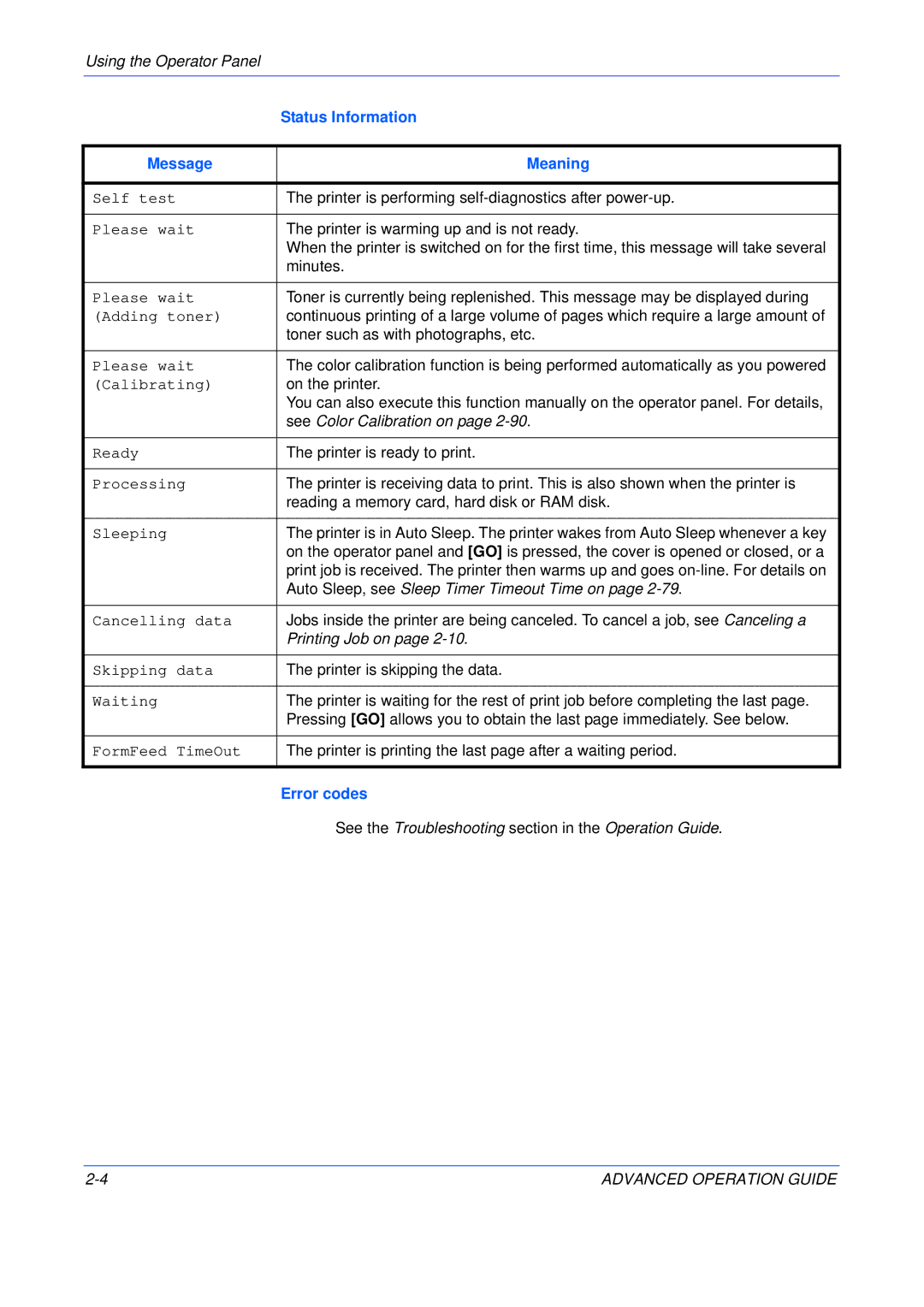 Kyocera C5025N manual Status Information, Message Meaning, Error codes 