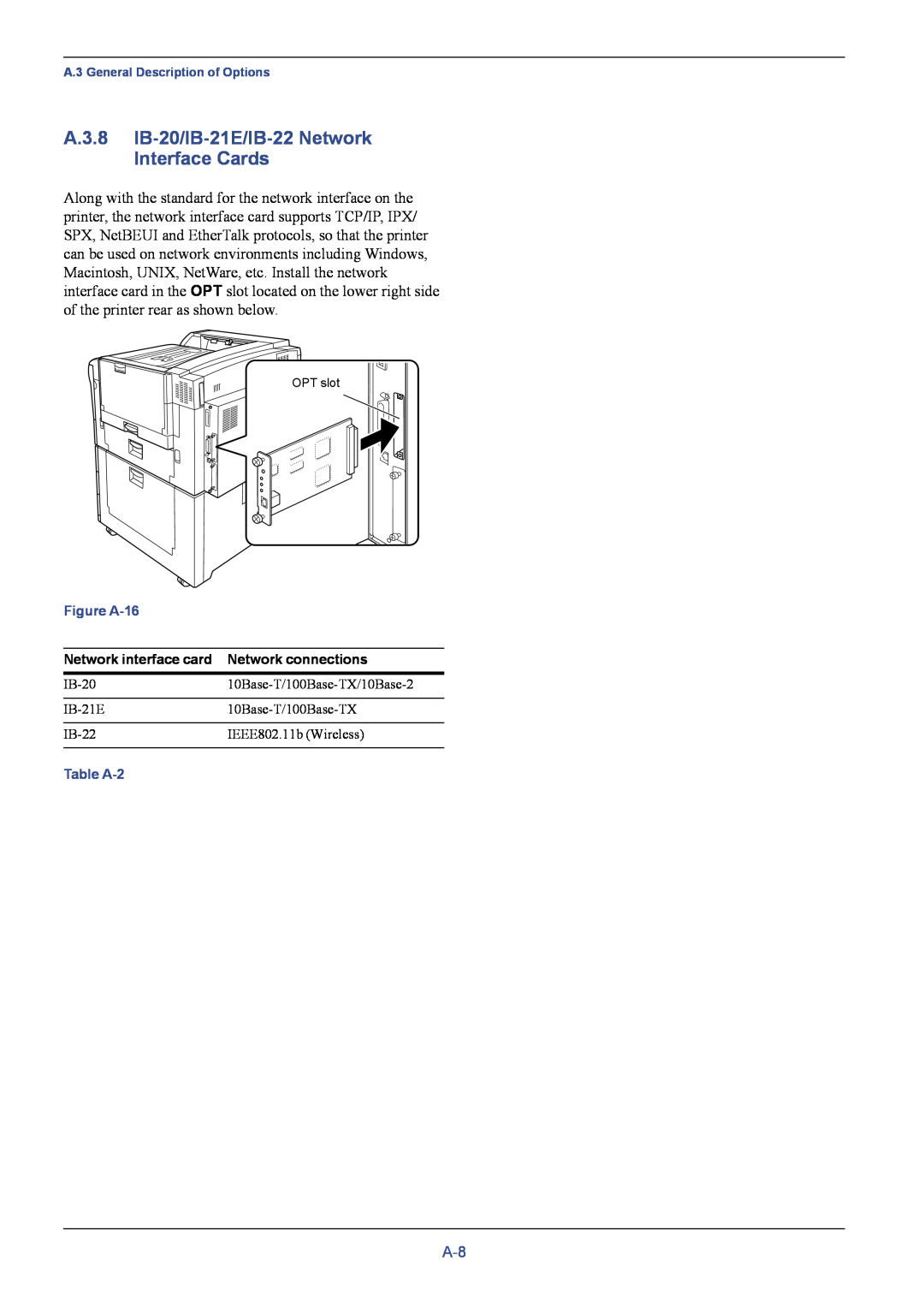Kyocera C8026N manual A.3.8 IB-20/IB-21E/IB-22 Network Interface Cards 