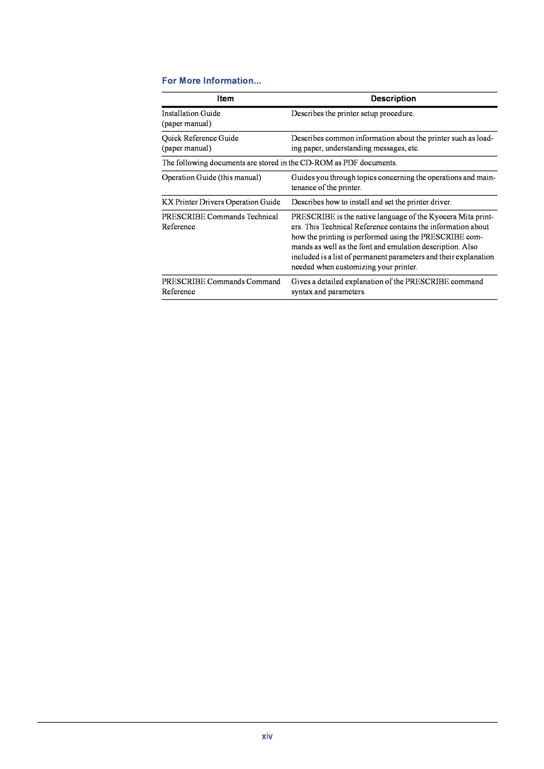 Kyocera C8026N manual For More Information, Description 