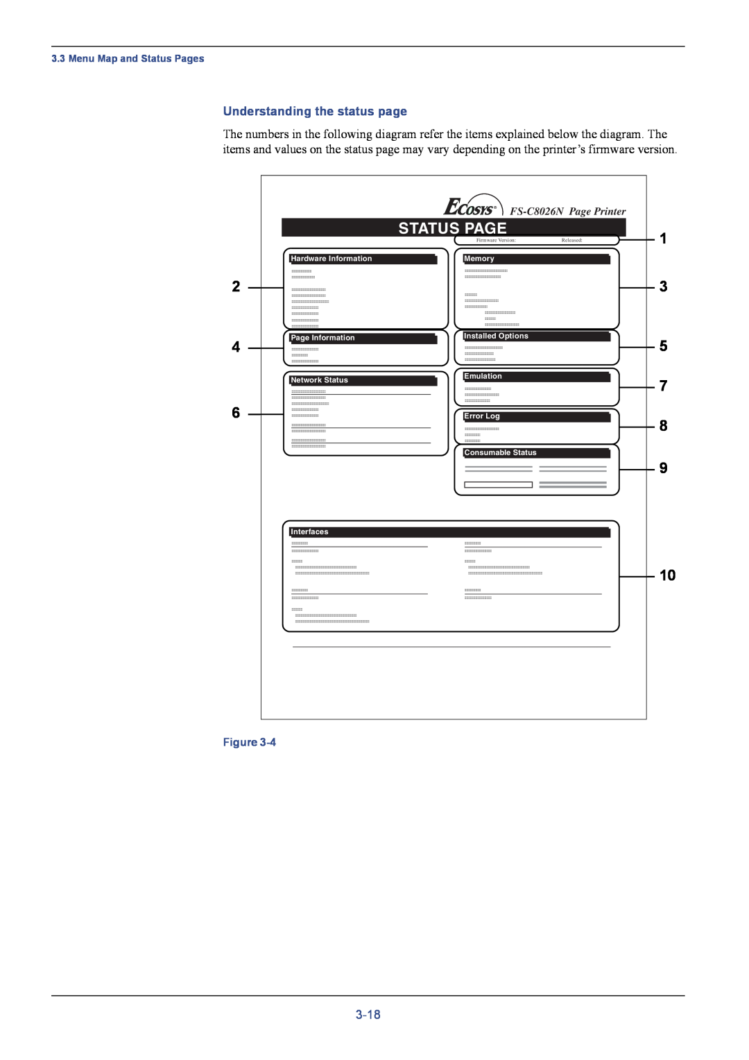 Kyocera Understanding the status page, 3-18, FS-C8026N Page Printer, Menu Map and Status Pages, Memory, Emulation 