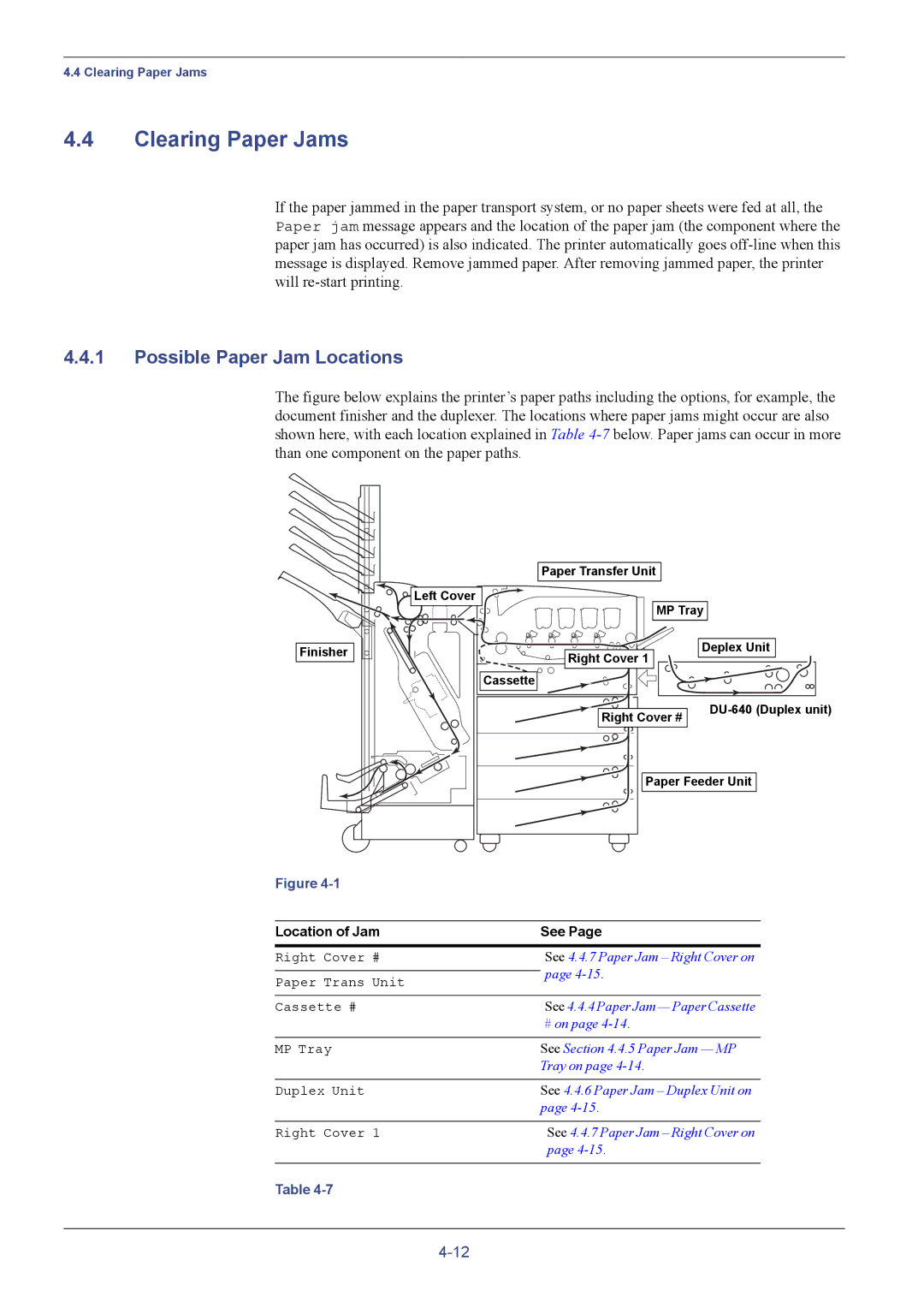 Kyocera C8026N manual Clearing Paper Jams, Possible Paper Jam Locations 