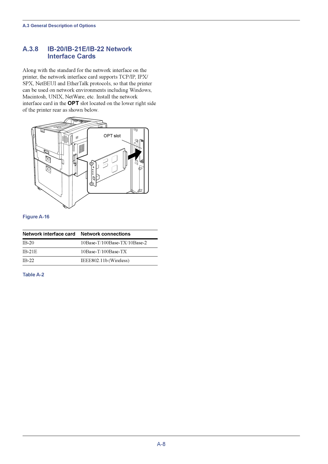 Kyocera C8026N manual 8 IB-20/IB-21E/IB-22 Network Interface Cards, Network interface card Network connections 